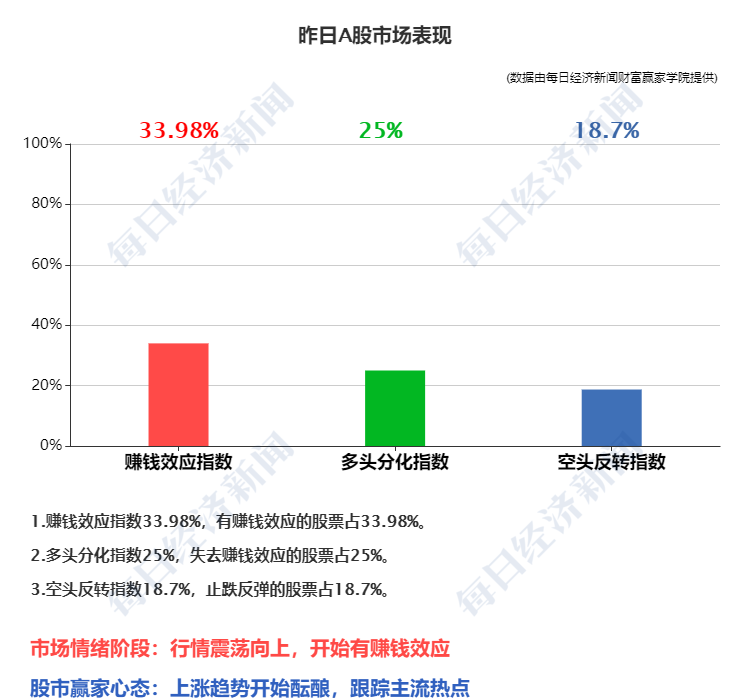 新希望股份最新消息深度解读