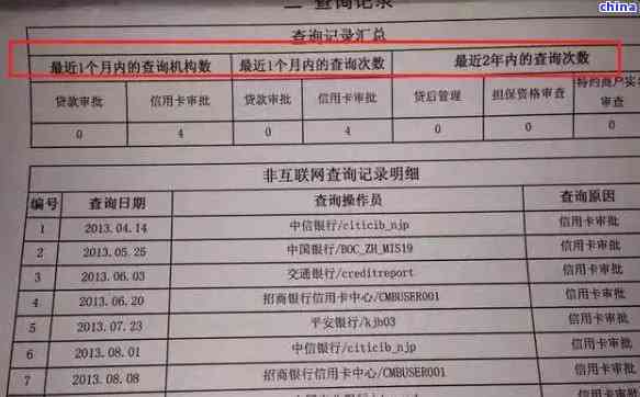 教练式管理 第6页