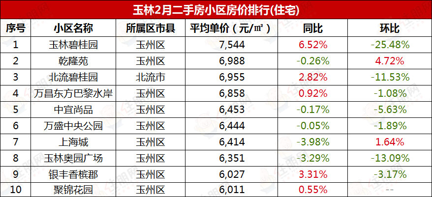 玉门未来房价展望，2025年早期房价预测分析