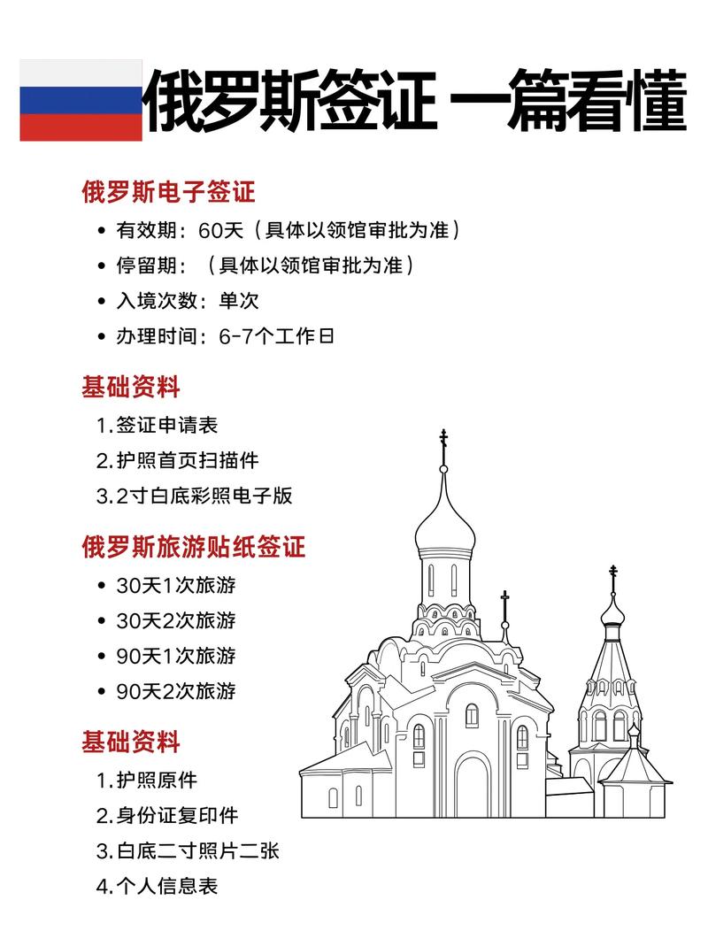 俄罗斯签证申请流程及深度解析