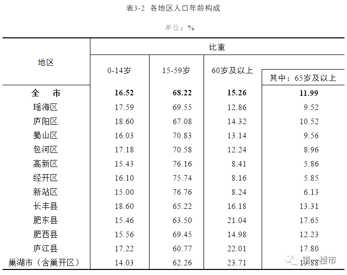 安新县疫情早期数据深度解析报告