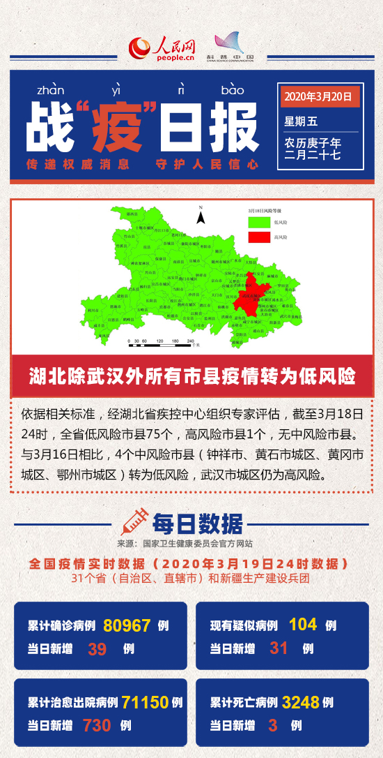 湖北疫情初现，揭开序幕与早期应对的篇章