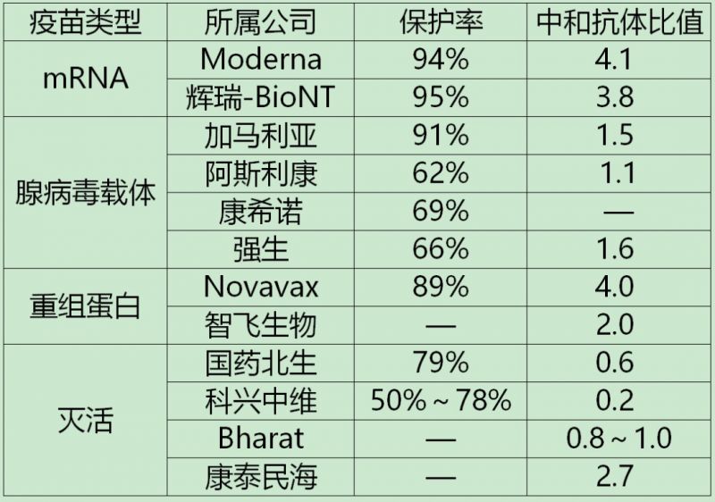 揭秘生物疫苗股票最新消息与行业前沿动态